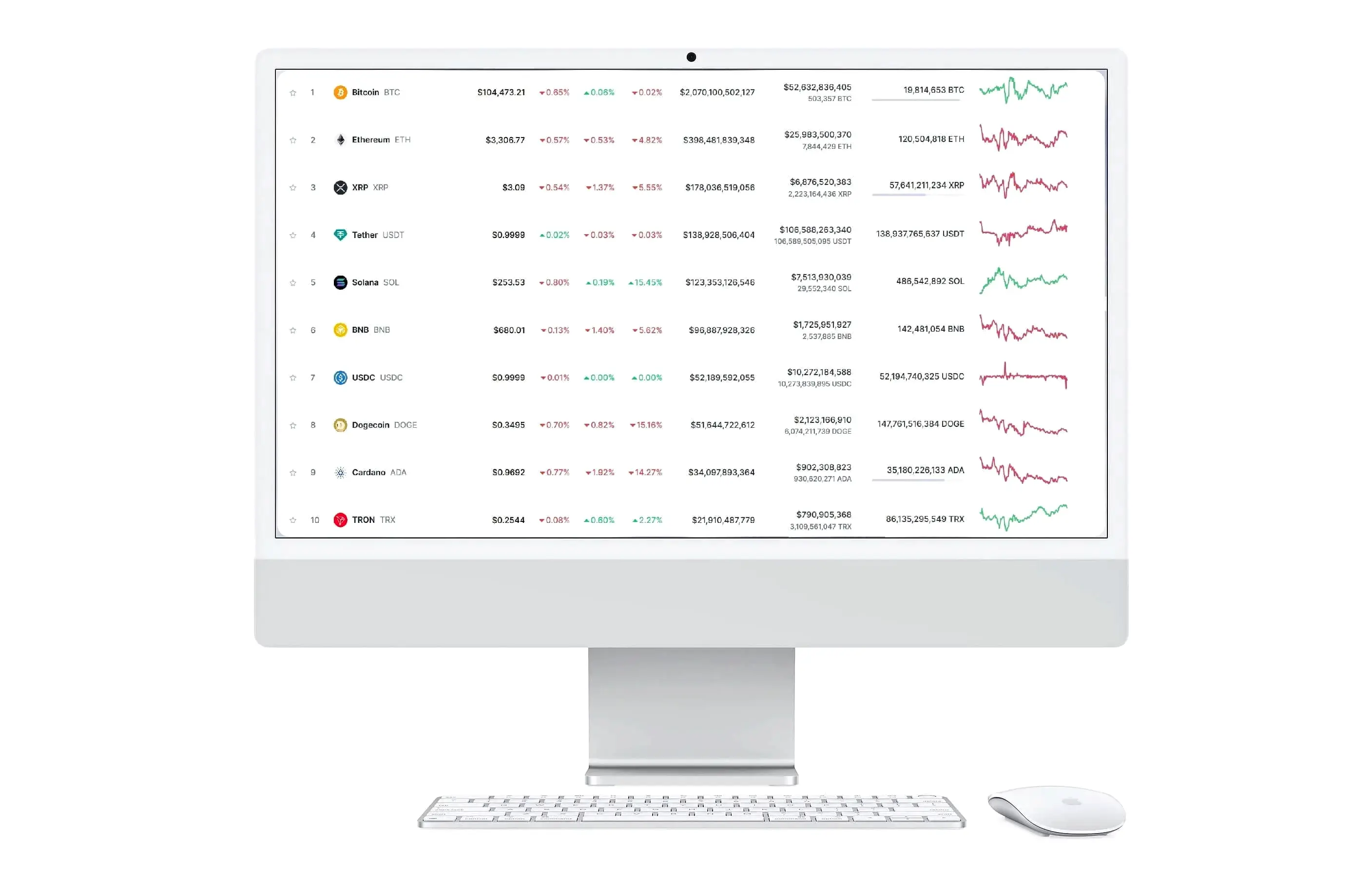 Bitovexiagpt finanza personale