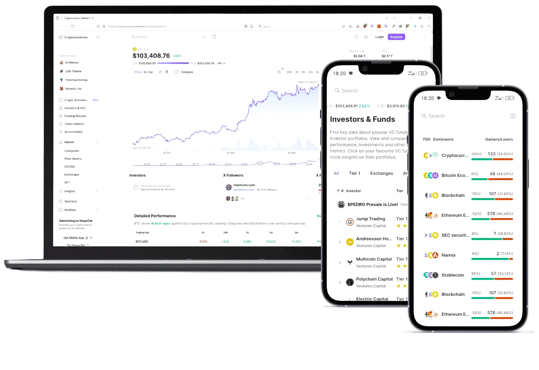 Bitovexiagpt gestione asset